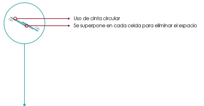 BG����(�й�)Ψһ�ٷ���վ