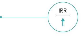 BG����(�й�)Ψһ�ٷ���վ